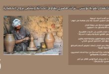 صناعة الفخار.. تراث مصر رفيع يكابح شبح التكنولوجيا
