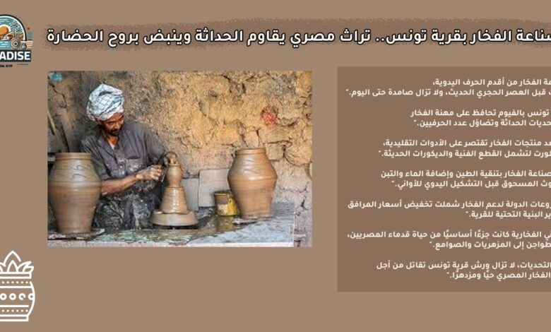 صناعة الفخار.. تراث مصر رفيع يكابح شبح التكنولوجيا